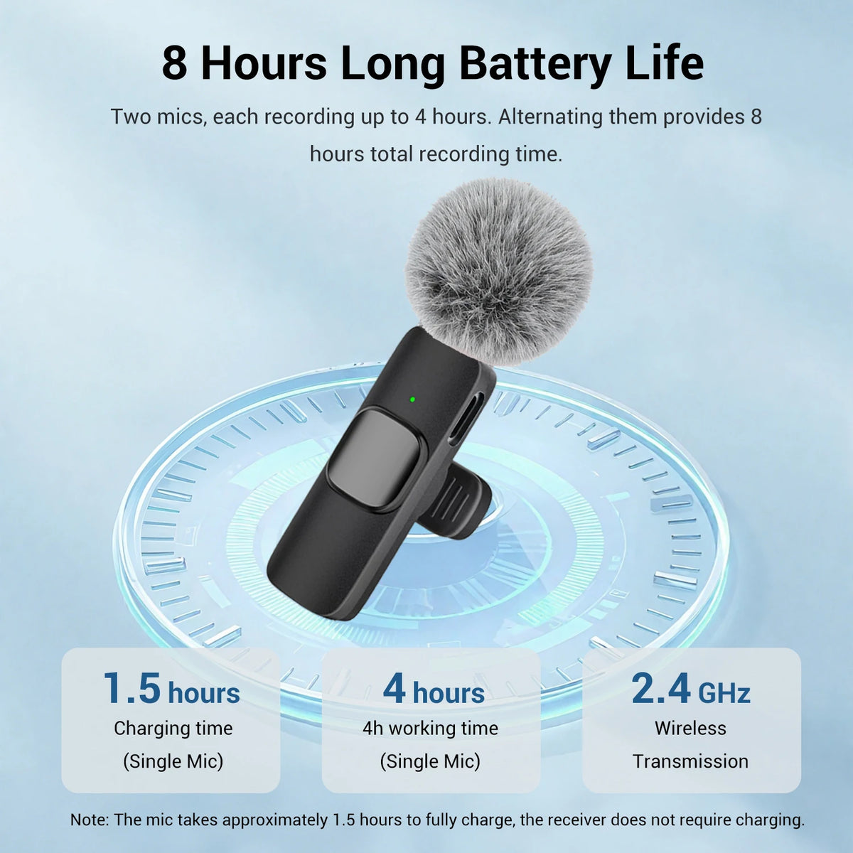 Wireless Lavalier Microphone for USB-C Phones & Devices